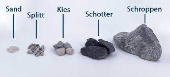 Check spelling or type a new query. Was Ist Der Unterschied Zwischen Kies Splitt Schotter Co