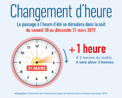 Nous avons changé d'heure dans la nuit du 28 mars au 29 mars 2015. Thailande France Le Decalage Horaire Passe De Six A Cinq Heures Thailande Info