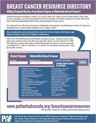 Below is a list of national and local organizations that provide help to cancer survivors struggling with this financial burden. Breast Cancer Resource Directory About Flyer Patient Advocate Foundation