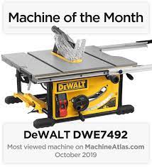 Pin On New Woodworking Machines Machine Atlas