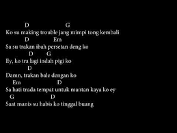 Check spelling or type a new query. Kunci Gitar Dan Lirik Lagu Whillyano Go Away