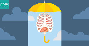 To protect your heart, lungs and other vital organs. Rib Cramping Relief Copd Net