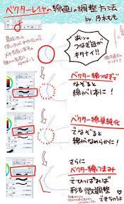 絵を描く上で必要かもしれない 5ページ目 togetter クリスタ ペン クリスタ 線画 線画 ペン