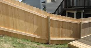 Building Fence On A Slope With Panels Help Please Building Construction Diy Chatroom Home Improvement For Building A Fence Sloped Yard Backyard Fences