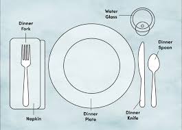 Etiquette Training Proper Place And Table Setting Diagram Wayfair Table Setting Diagram Proper Table Setting Dinner Table Setting