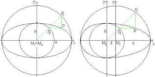 With over a thousand simple drawing lessons for you and your kids to follow along with. How To Draw An Egg