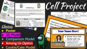 The cytosol is the clear liquid within the cell that surrounds the organelles. Cell Model Project And Rubric Worksheets Teachers Pay Teachers