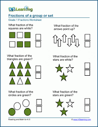 Fifth grade math made easy provides practice at all the major topics for grade 5 with emphasis on addition and subtraction of fractions and decimals. Fractions Of A Set Or Group Worksheets K5 Learning