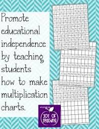 Kids Diy Multiplication Charts Back To School