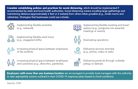 Considerations And Practicalities For Returning Employees To Work During A Pandemic Insights Holland Knight