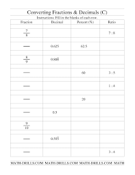 Fractions Worksheet Converting Between Fractions Decimals Percents And Ratios Math Fractions Fractions Math Time