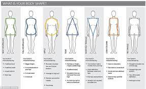 There are no rules to finding your dream dress. Wedding Dress Necklines For Your Body Shape Jasmine Bridal Blog