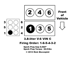 Custom headlights, side steps, window visors, chrome trim, rear spoilers, push bars, covers for car, custom the toyota sienna is a minivan that debuted for the 1998 model year. 3 8 V 6 Vin C Firing Order Ricks Free Auto Repair Advice Ricks Free Auto Repair Advice Automotive Repair Tips And How To