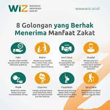 Golongan yang berhak menerima zakat adalah 8 golongan yang telah ditegaskan dalam al qur'an al karim pada ayat berikut orang yang berkecukupan sama sekali tidak boleh diberi zakat, inilah yang disepakati oleh para ulama. 8 Golongan Yang Berhak Menerima Manfaat Zakat Wahdah Inspirasi Zakat Ngo Pengelola Zakat Infak Sedekah Zis Donasi Kemanusiaan