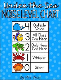 Under The Sea Noise Level Chart