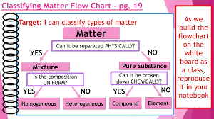 monday ppt download