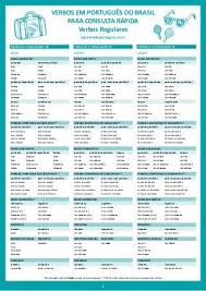 Tabela Verbos Pt Do Brasil In 2020 Portuguese Language Learning Portuguese Language Portuguese Lessons