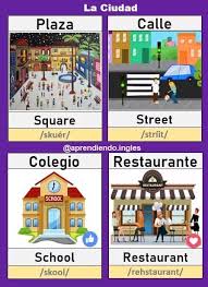 Pin De Daniela Vargas En Ingles Basico En 2020 Libros Para Aprender Ingles Vocabulario Ingles Espanol Vocabulario En Ingles