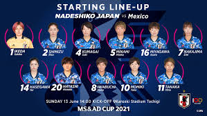 これ は わたし の ねこ じゃ ありません (kore wa watashi no neko ja arimasen) = это не моя кошка. Cmvwpk Ggdzx7m