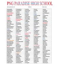 International phonetic alphabet (ipa) ipa : Spelling Bee List