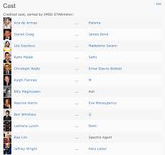 Operazione spazio (italy) 1978 amc concord. Analysing James Bond Movies Data What Actor Is The Best James Bond