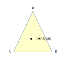 centroid coordinates of a triangle given the vertex