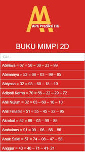 Aplikasi Prediksi Hk For Android Apk Download