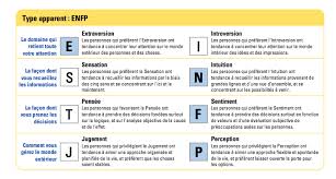Maybe you would like to learn more about one of these? Http Www Institut Du Salarie Fr Images Html Images Conclusion Bilan De Competences Anne Exemple Pdf Pdf