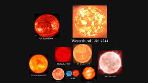 Vy canis majoris (vy cma) is an uninhabited system in the inner orion spur. Ceres A Westerlund 1 26 By Sebastian Acosta