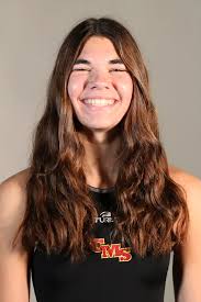 2023 Women's Water Polo Roster