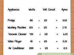 The 3 Best Ways To Determine Amperage Of Circuit Breaker