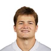 Christian Barmore EA SPORTS™ Madden NFL 26 Player Ratings