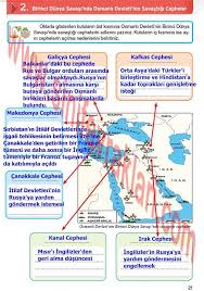 8 Sinif Inkilap Tarihi Top Yayinlari Calisma Kitabi Cevaplari Panosundaki Pin