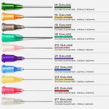 Surprising Christopher Fischer Size Chart 2019