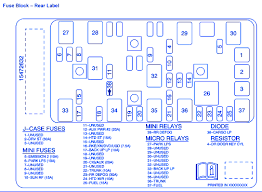 Replace fuse for cigarette lighter chevy malibu 2007. 32 2003 Chevy Malibu Fuse Box Diagram Free Wiring Diagram Source