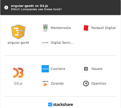 Angular Gantt Vs D3 Js What Are The Differences