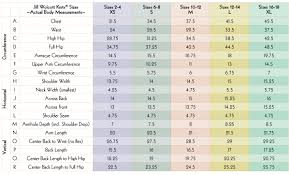 Sizing Charts Guidelines Jill Wolcott Knits