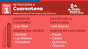 Calera de tango cerrillos colina curacaví el monte estación central huechuraba la florida la reina lampa lo barnechea macul maipú maría pinto melipilla padre hurtado pedro aguirre cerda peñaflor peñalolén santiago talagante til. 32 Comunas Avanzan 14 Salen De Cuarentena Y 11 Retroceden Revisa Los Cambios Del Plan Paso A Paso Nacional Biobiochile