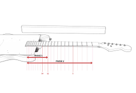 Fret each string at the first fret and move towards the body noting where the buzz appears and disappears. How To Fix Fret Buzz The Right Way Electric Herald