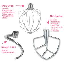 Some people like hand mixers that come with only a pair of beaters, as these the machine does its tasks well, especially mixing, whisking and folding. Kitchenaid Mixer Attachments All 83 Attachments Add Ons And Accessories Explained By Mr Product Medium
