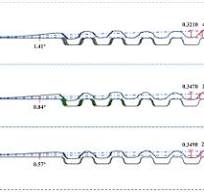 Optimization of Forming Parameters and Forming Strategy for ...