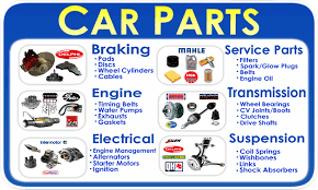 Black part brand is our own brand packing. China Auto Parts Geely Parts Chery Parts Great Wall Parts Jac Parts Toyota Parts Mg Rover Parts Chevrolet Parts Foton Parts Lifan Parts Byd Parts Dongfeng Parts Changan Parts Zotye Parts China Car Parts China Spare Parts