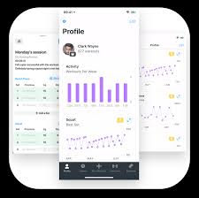 This app uses its estimation of your cycle to give you a daily fertility score, or how likely. Strong Workout Tracker Gym Log