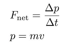 Maybe you would like to learn more about one of these? Let S Do Some Physics And Learn About The Momentum Principle And The Work Energy Principle Wired
