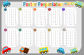 Ebook kumpulan terbaik 100 dongeng binatang dunia. Download Modul Bimbel Calistung Cara Golden