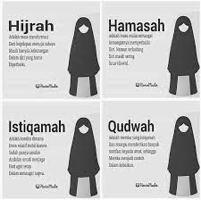 Kisah hijrah five vi pun kembali ramai diperbincangkan. Perbedaan Hijrah Hamasah Istiqomah Dan Qudwah