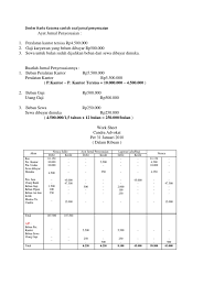 We did not find results for: Dexter Harto Kusuma Contoh Soal Jurnal Penyesuaian Pdf
