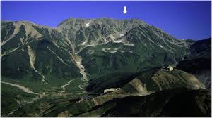 Japans landforms are characterized by volcanic landforms and. Geomorphological Debates In Japan Related To Surface Processes Tectonics Climate Research Principles And International Geomorphology Sciencedirect