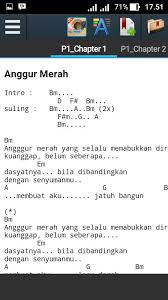 intro a d e a a d e a a d e a a putus lagi cintaku d putus lagi jalinan kasih e a sayangku dengannya a cuma karna rupiah d lalu engkau berpaling muka e a tak mau menatap lagi d e a kecewa. Chord Lagu Meggy Z For Android Apk Download