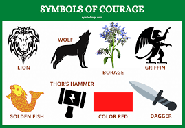 The flower that represents strength is not just one. Symbols Of Courage And Resilience A List Symbol Sage